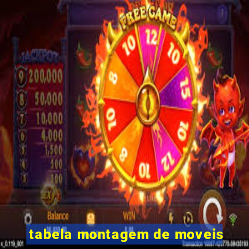 tabela montagem de moveis